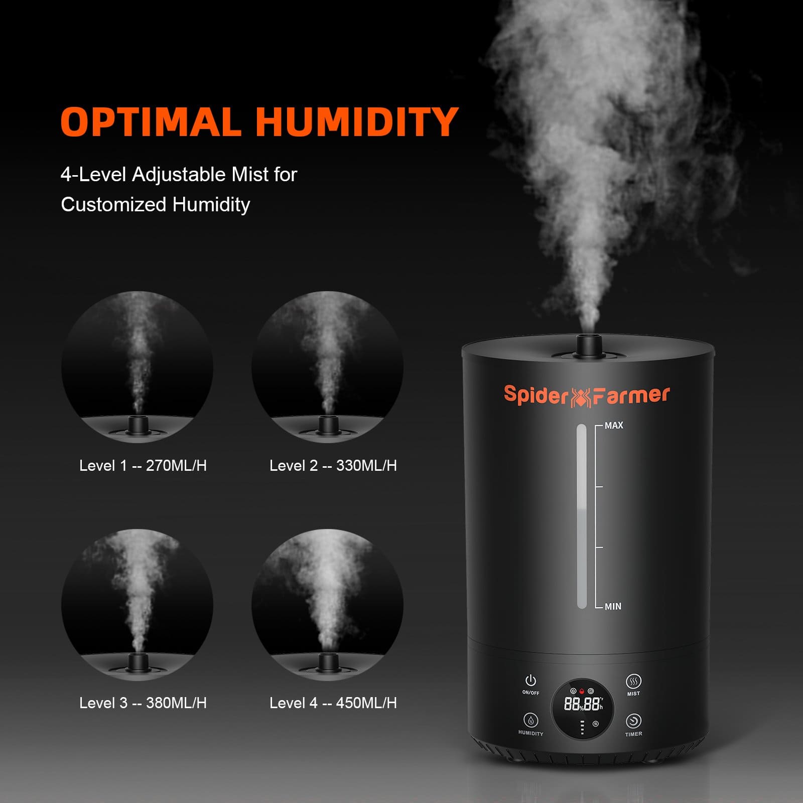 Spider Farmer 6L Cool Mist Humidifier – Ultrasonic luftfuktare med 4 dimmnivåer/ 4 mist levels.