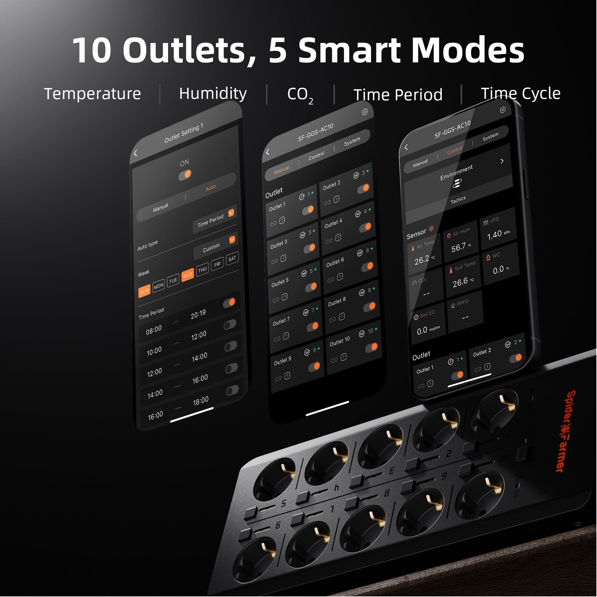 GGS AC10 strömskena med 10 individuellt styrbara uttag - 5 lägen: temperatur, luftfuktighet, CO₂, tidsperiod och tidscykel./ GGS AC10 power strip with 10 independently controlled outlets - 5 modes temperature, humidity, Co2, time periodand time cycle.