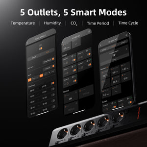 AC5 strömskena med individuella inställningar för ljus, fläktar, luftfuktare och mer / AC5 power strip with individual settings for lights, fans, humidifiers, and more