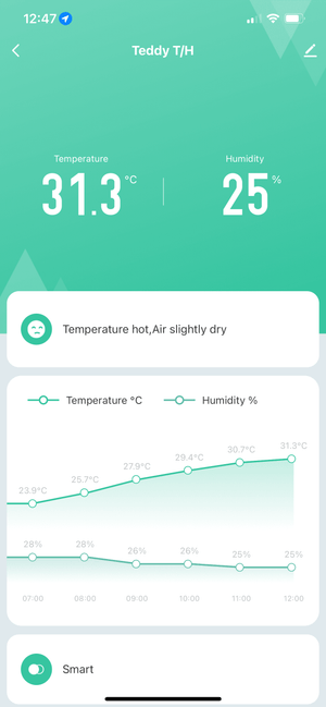 IMA Wifi Hygrometer Temperature and Humidity Sensor 