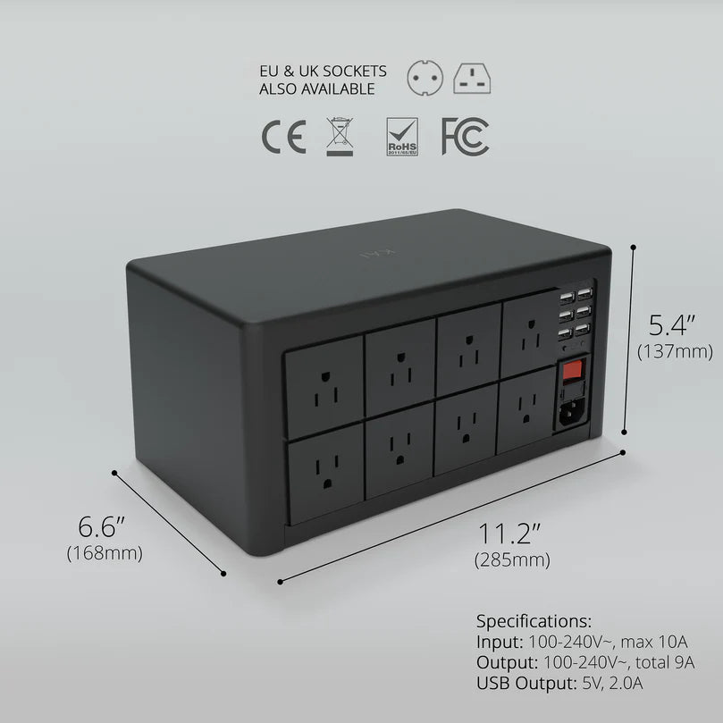 KAI smart controller from the back; showing available USB sockets and specifications