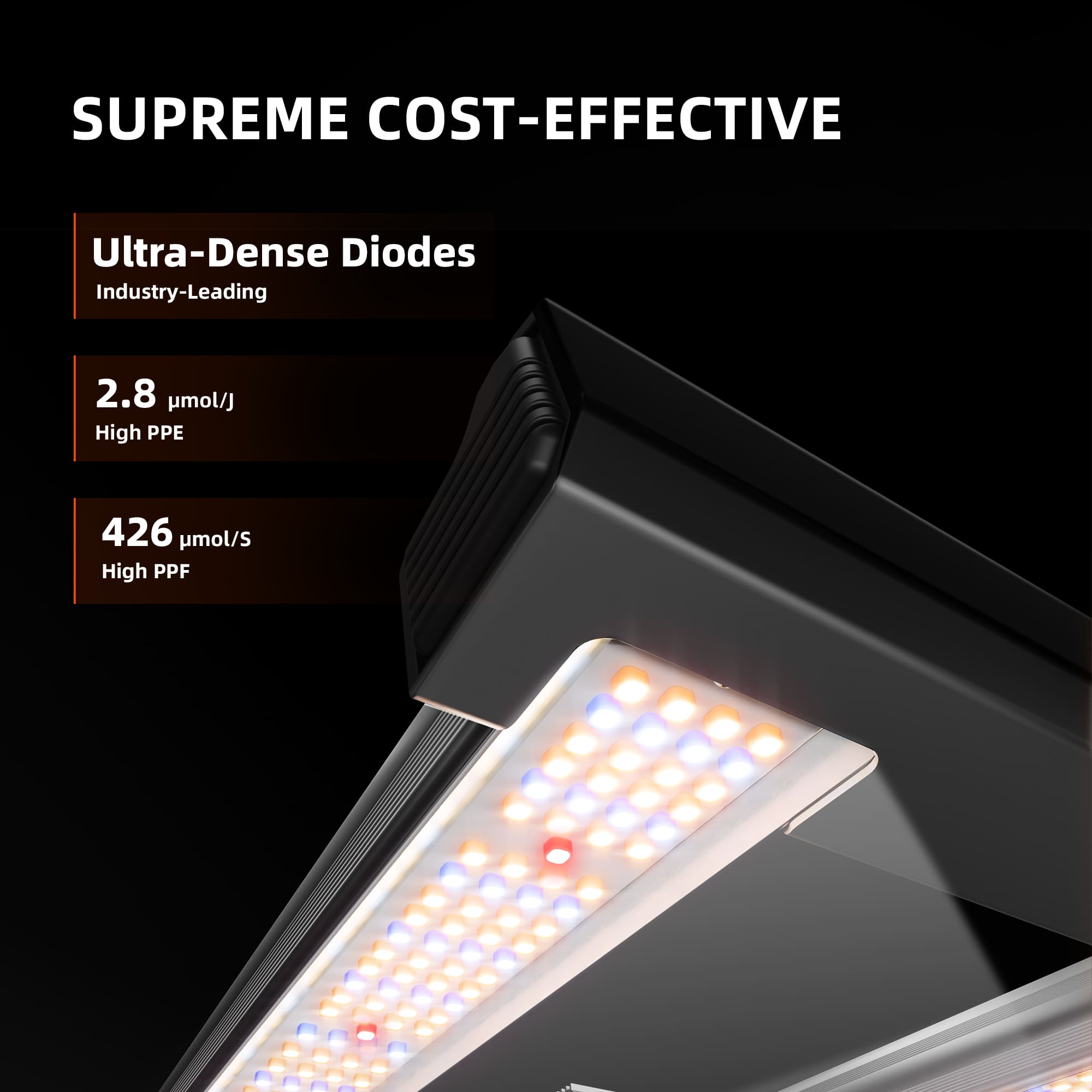 Spider Farmer G1500 LED växtlampa / LED grow light, fullspektrum, dimbar. Ultra dense diodes, cost-effective.  För växter och terrarier, energieffektiv.