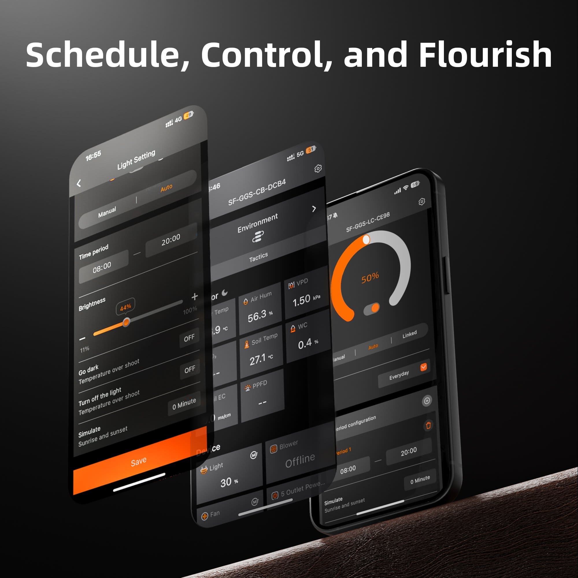 Spider Farmer-appen visar scheman, miljödata och dimning för GGS klimatsystem – övervaka och styr via mobil./ Spider Farmer app showing schedules, environment data and dimming for the GGS climate system—monitor and control via phone.