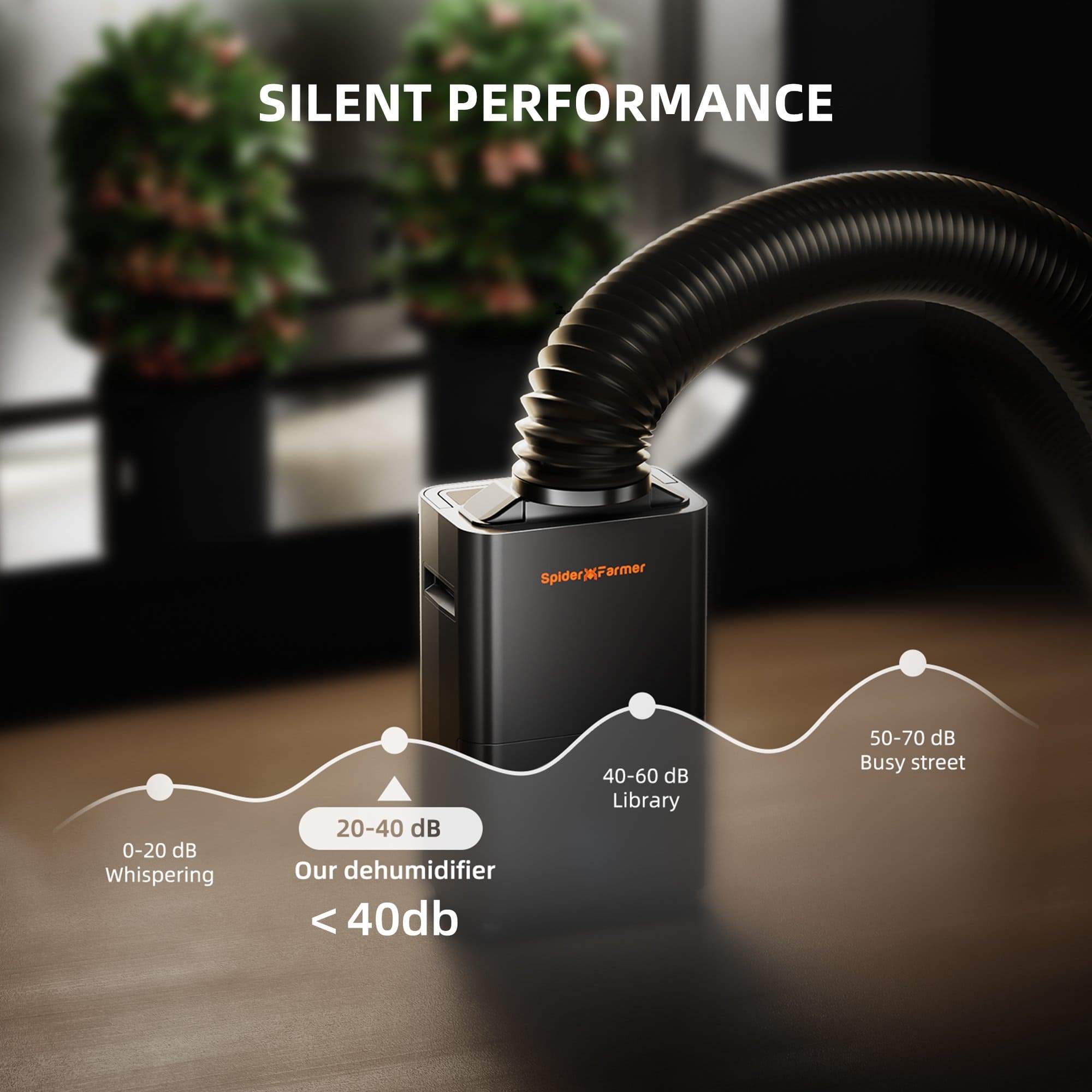 Tyst drift under 40 dB – jämförelse av ljudnivåer för avfuktaren / Quiet operation under 40 dB — dehumidifier noise level comparison