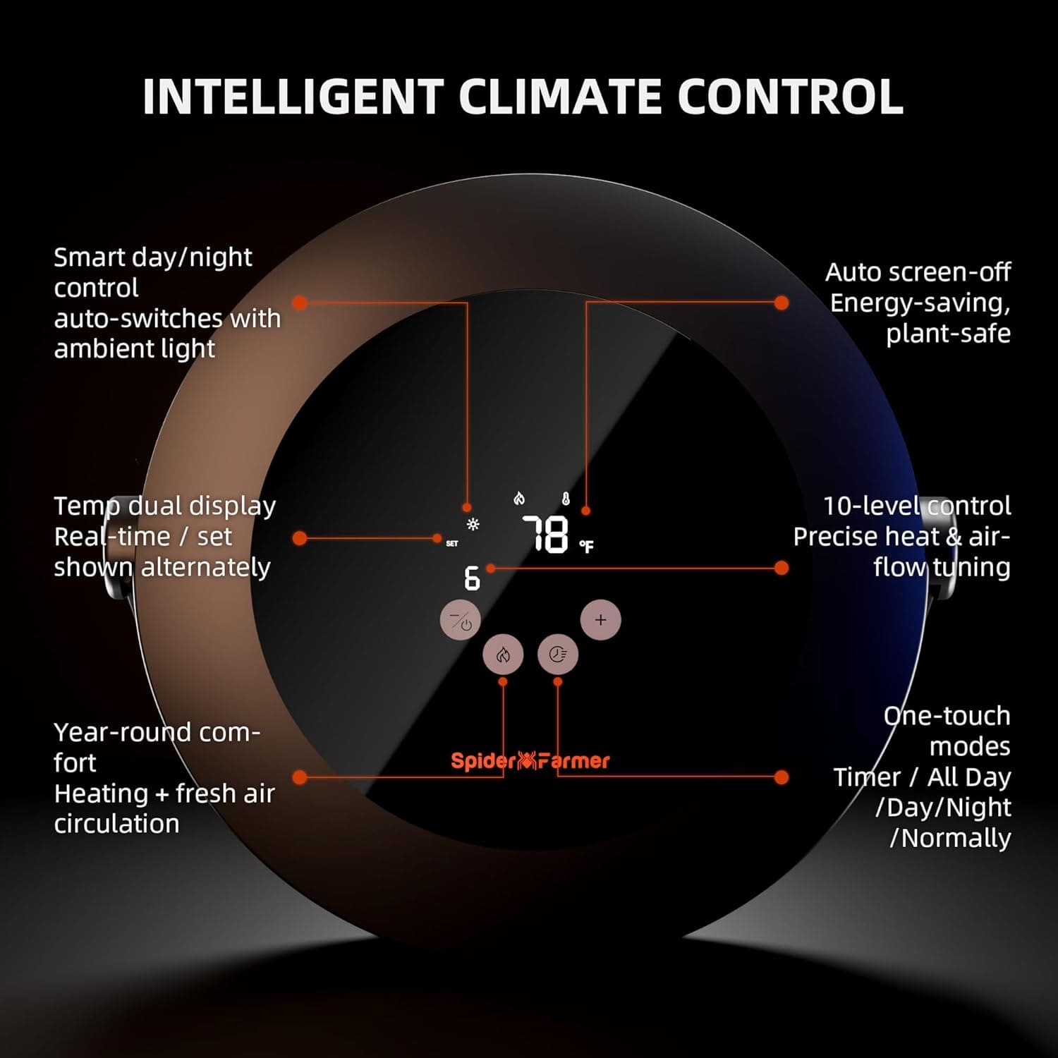 Värmefläktens display med Intelligent kontrol, dag/natt, 10 nivåer och sömnläge / Heater display with Intelligent Climate Control, day/night, 10 levels and auto screen-off