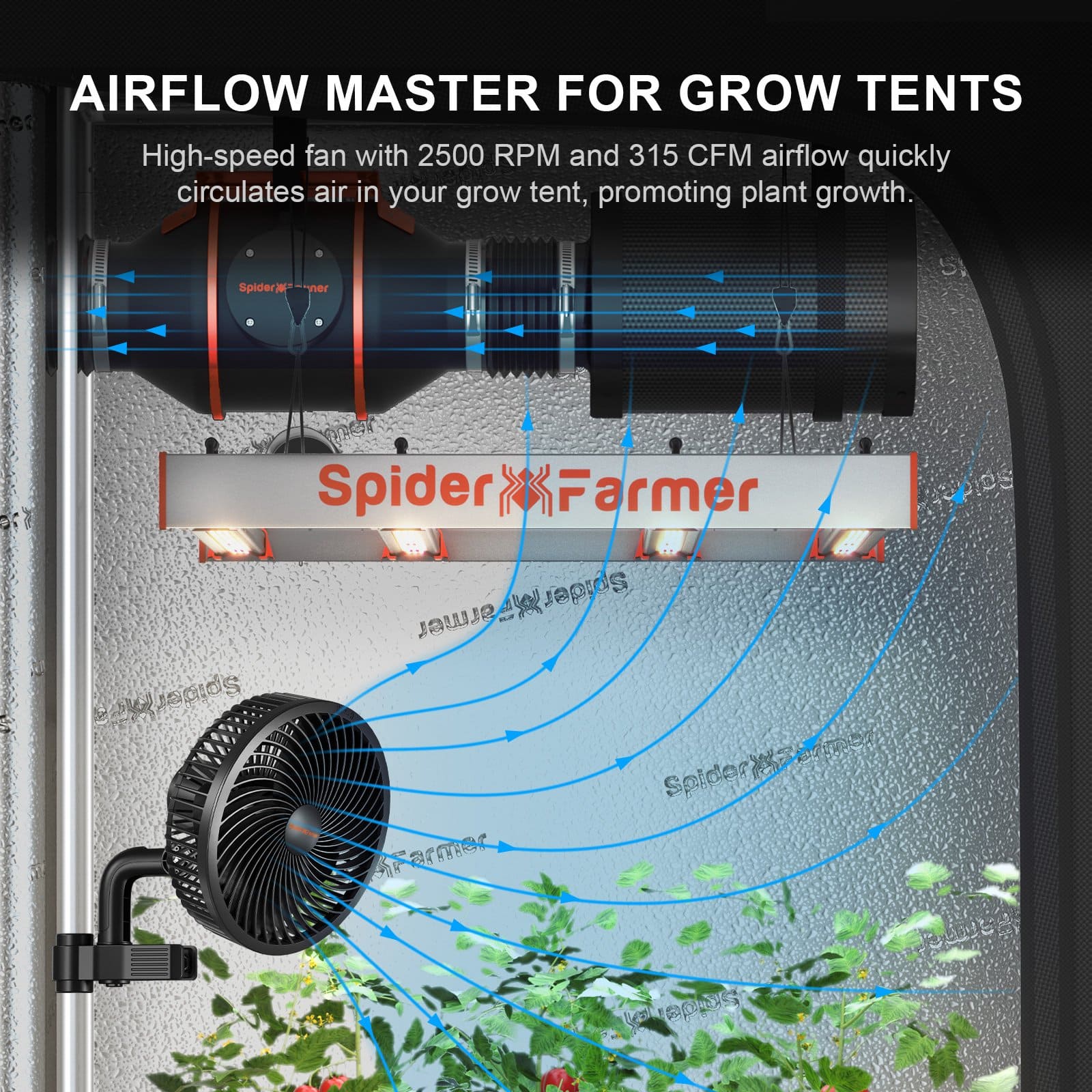 Airflow-master: 6" klämfläkt cirkulerar luften i growtält för bättre tillväxt / Airflow master: 6" clip fan circulates air in grow tent for better growth
